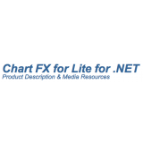 Chart FX Lite for ASP.NET (CLA60)